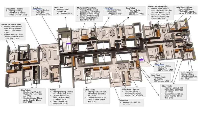 Design BIM Model