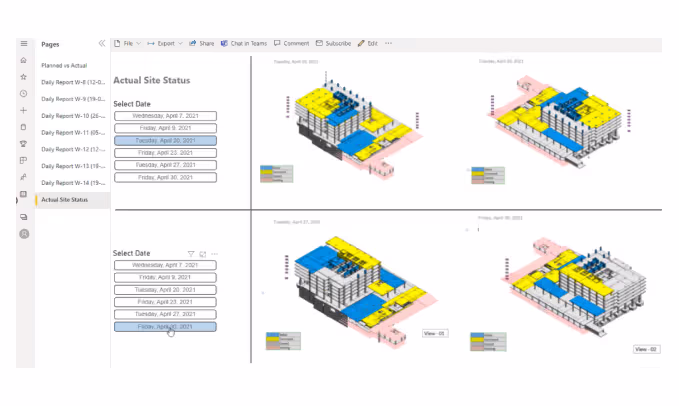 4D Dashboards