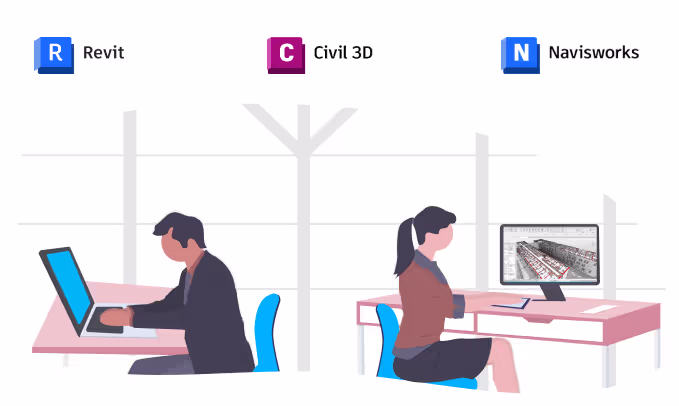 Experts in various software platforms