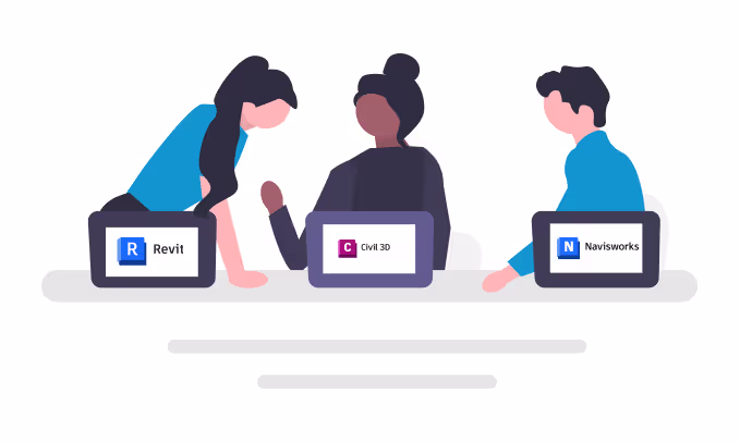 Software development team