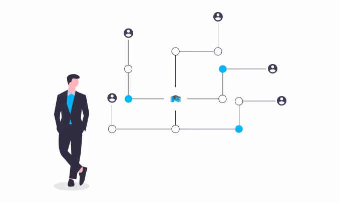 Lean process initiatives